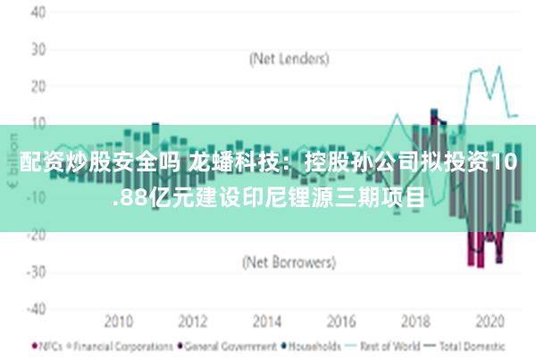 配资炒股安全吗 龙蟠科技：控股孙公司拟投资10.88亿元建设印尼锂源三期项目