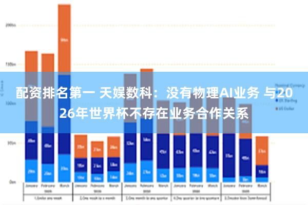 配资排名第一 天娱数科：没有物理AI业务 与2026年世界杯不存在业务合作关系