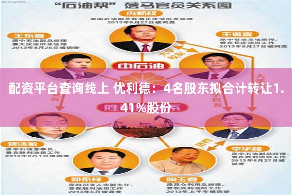 配资平台查询线上 优利德：4名股东拟合计转让1.41%股份