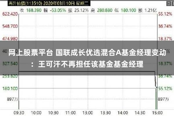 网上股票平台 国联成长优选混合A基金经理变动：王可汗不再担任该基金基金经理