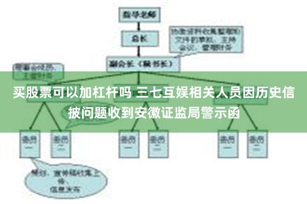 买股票可以加杠杆吗 三七互娱相关人员因历史信披问题收到安徽证监局警示函