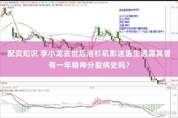 配资知识 李小龙去世后洛杉矶影迷医生透露其曾有一年精神分裂病史吗？