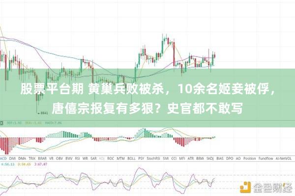股票平台期 黄巢兵败被杀，10余名姬妾被俘，唐僖宗报复有多狠？史官都不敢写