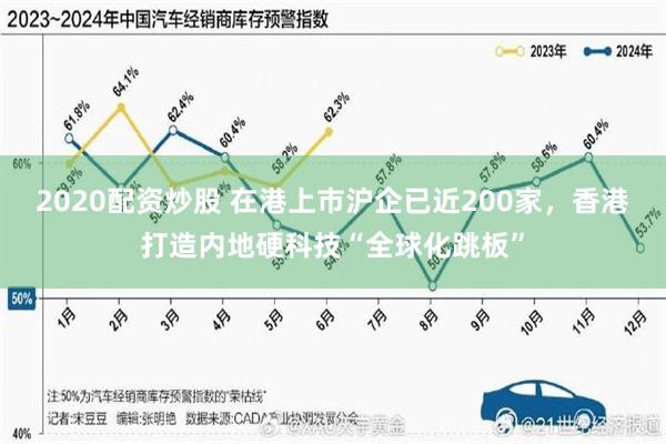 2020配资炒股 在港上市沪企已近200家，香港打造内地硬科技“全球化跳板”
