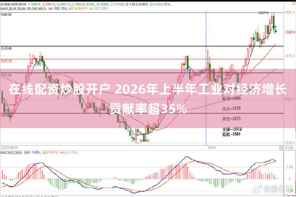 在线配资炒股开户 2026年上半年工业对经济增长贡献率超35%