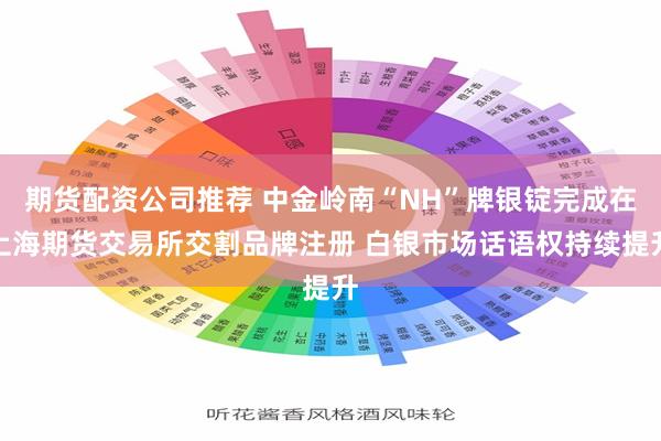 期货配资公司推荐 中金岭南“NH”牌银锭完成在上海期货交易所交割品牌注册 白银市场话语权持续提升