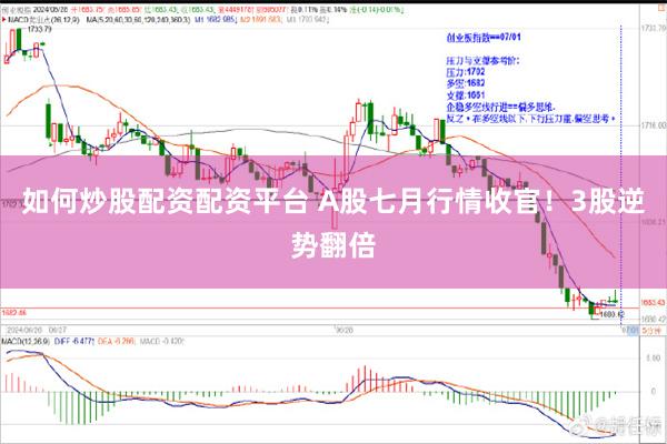 如何炒股配资配资平台 A股七月行情收官！3股逆势翻倍