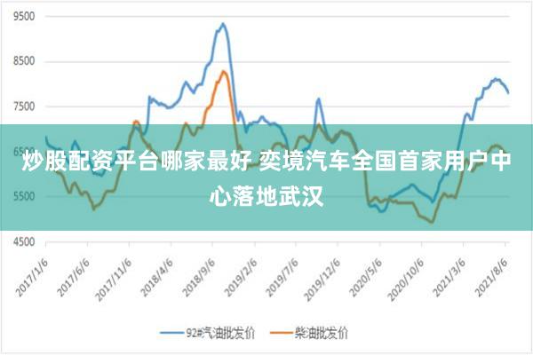 炒股配资平台哪家最好 奕境汽车全国首家用户中心落地武汉