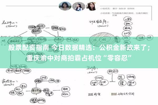 股票配资指南 今日数据精选:公积金新政来了;重庆渝中对商拍霸占机位“零容忍”