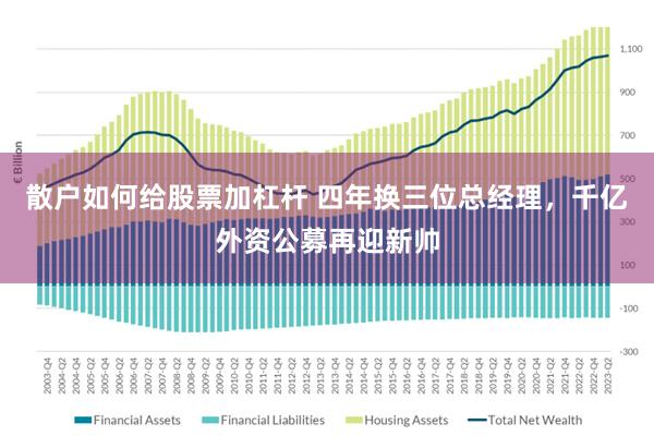 散户如何给股票加杠杆 四年换三位总经理，千亿外资公募再迎新帅