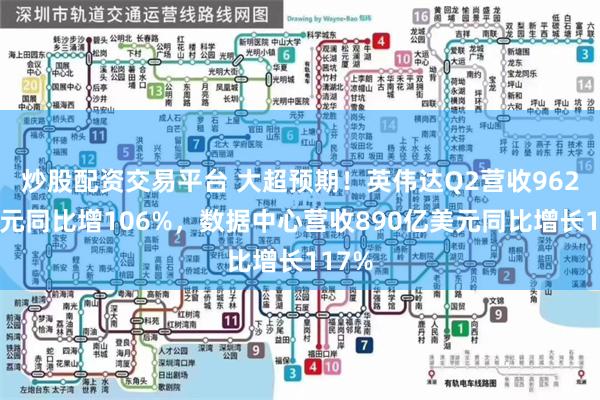 炒股配资交易平台 大超预期！英伟达Q2营收962亿美元同比增106%，数据中心营收890亿美元同比增长117%