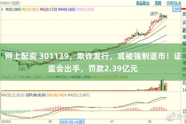网上配资 301139，欺诈发行，或被强制退市！证监会出手，罚款2.39亿元