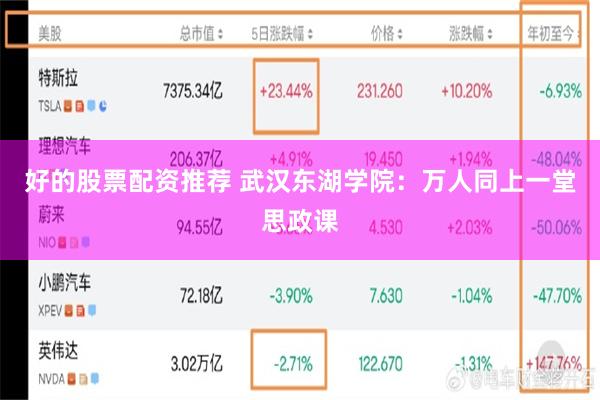 好的股票配资推荐 武汉东湖学院:万人同上一堂思政课