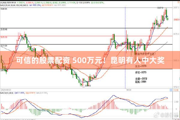 可信的股票配资 500万元！昆明有人中大奖