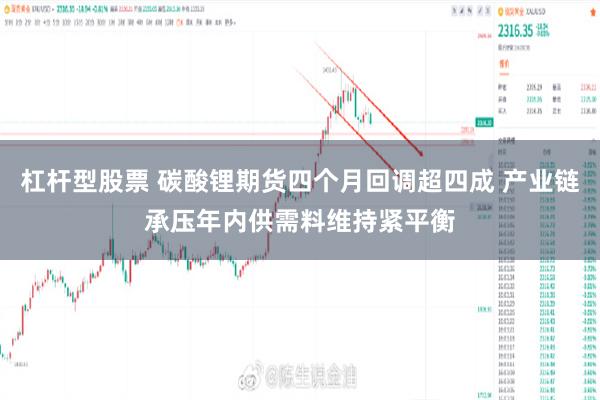 杠杆型股票 碳酸锂期货四个月回调超四成 产业链承压年内供需料维持紧平衡