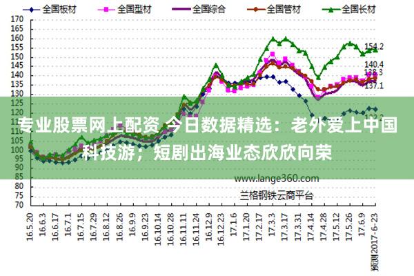 专业股票网上配资 今日数据精选:老外爱上中国科技游;短剧出海业态欣欣向荣